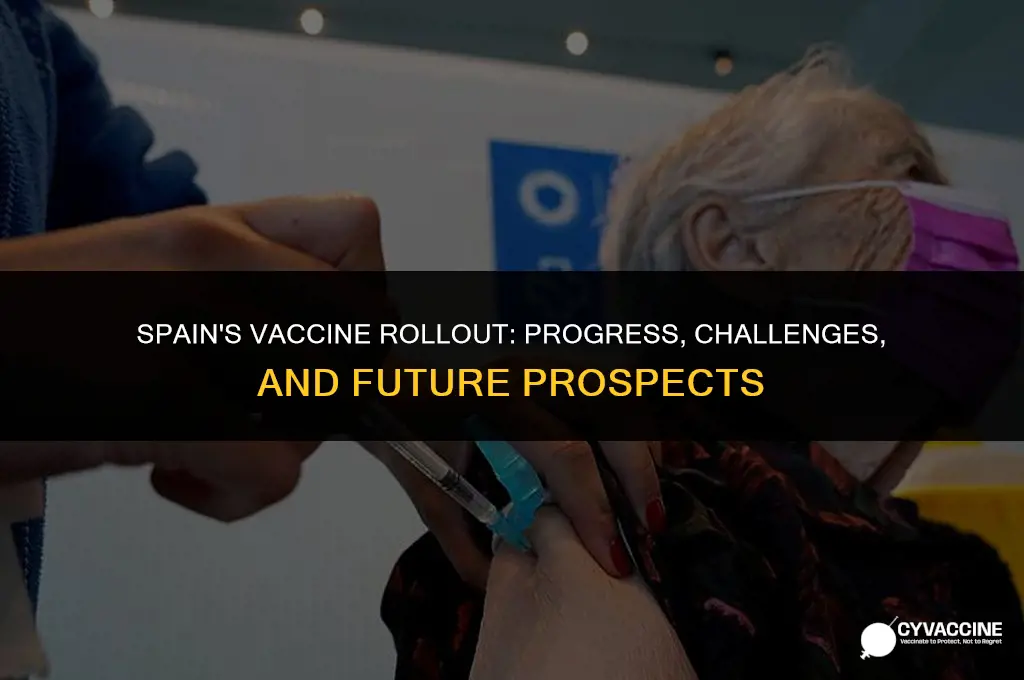 is spain rolling out the vaccine