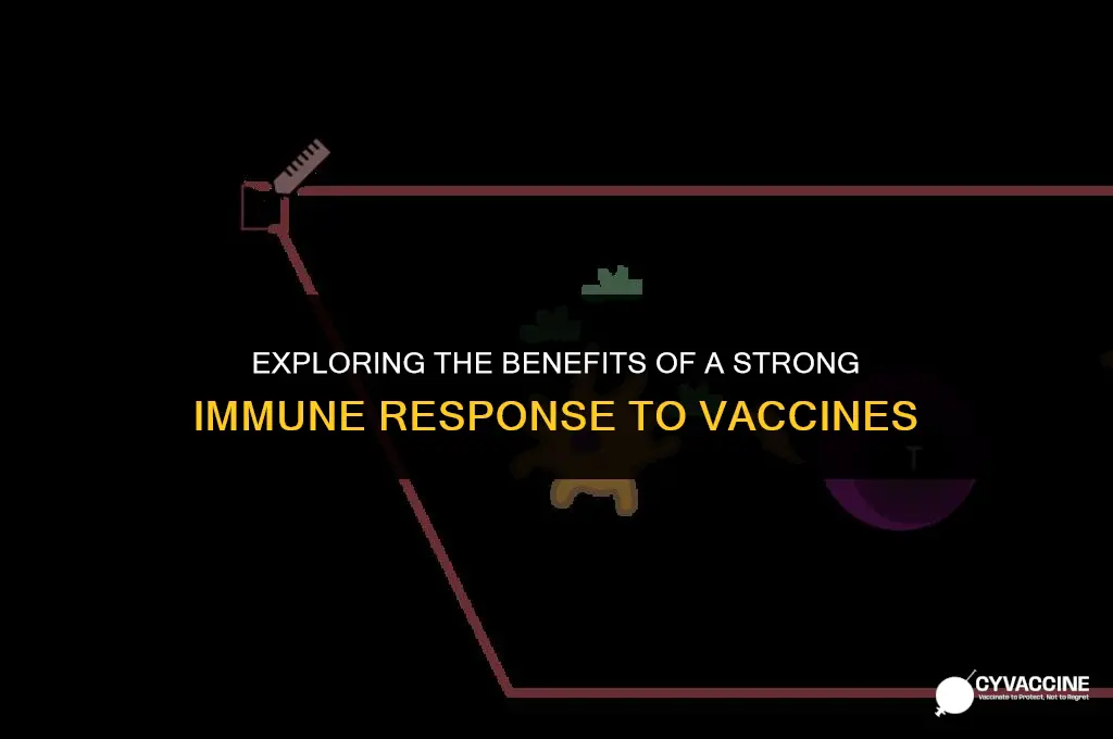 is strong reaction to vaccine good