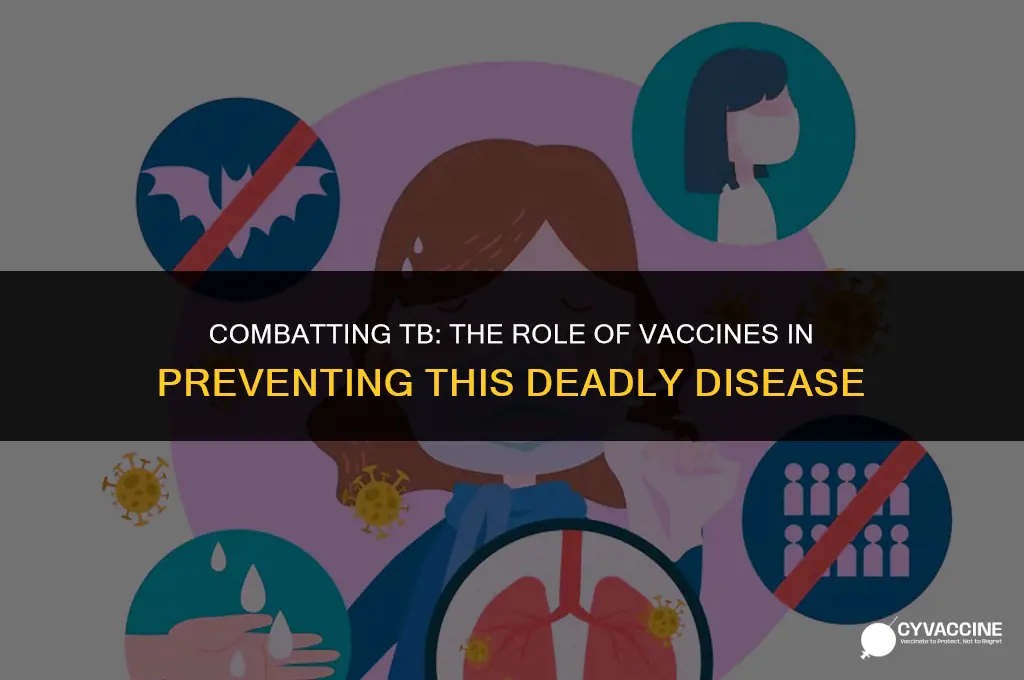 is tb a vaccine preventable disease