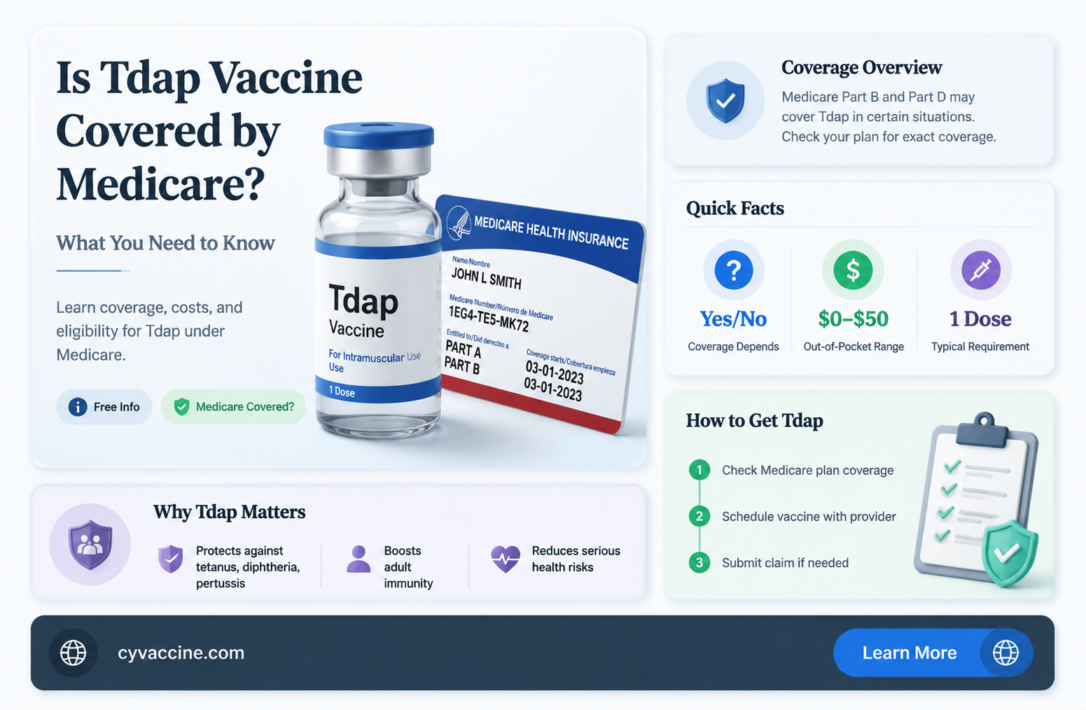 are tdap vaccine covered by medicare