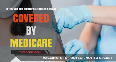 Medicare Coverage for Tetanus and Diphtheria Toxoids Vaccine Explained