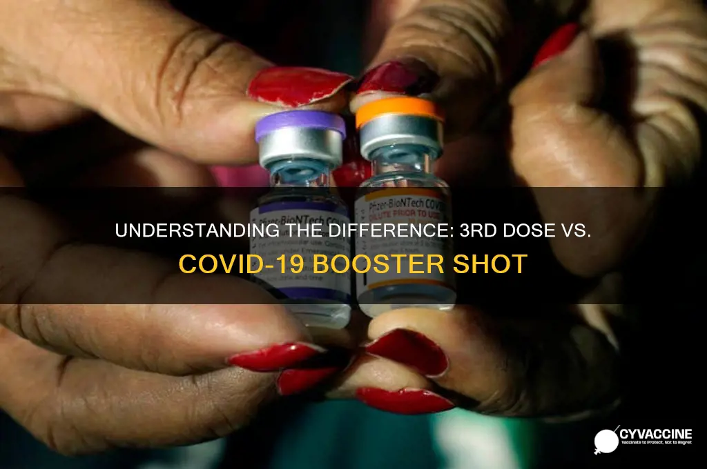 is the 3rd vaccine the same as the booster