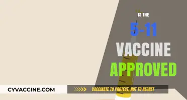 Understanding the Approval Status of the 5-11 Vaccine: Facts and Insights