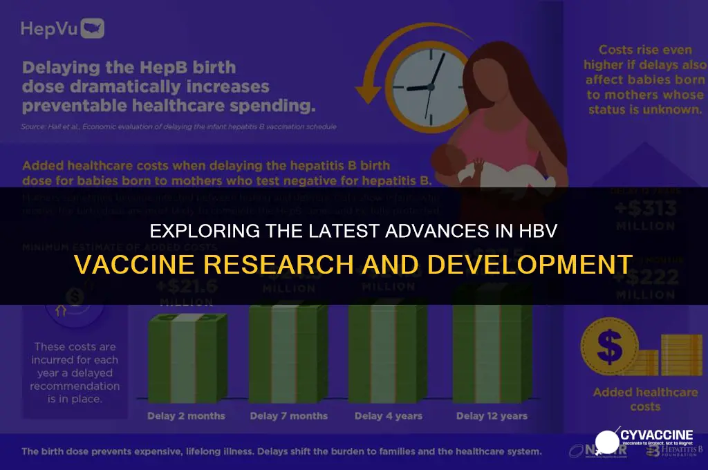 is the a vaccine for hbv