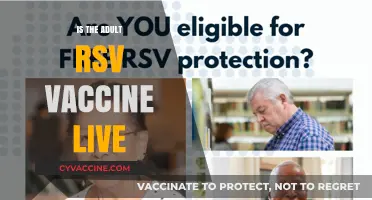 Understanding the RSV Vaccine: Is It Live or Inactivated?