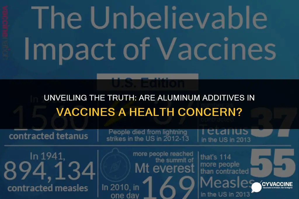 is the aluminum in vaccines dangerous