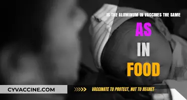 Aluminum in Vaccines vs. Food: Are They the Same?
