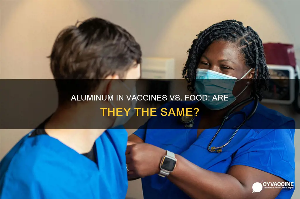 is the aluminum in vaccines the same as in food