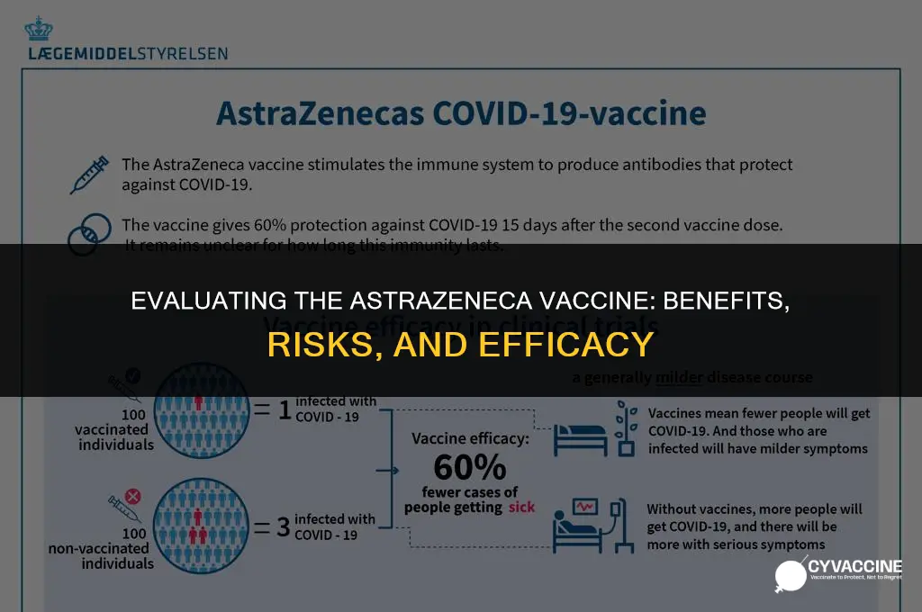 is the astrazeneca a good vaccine