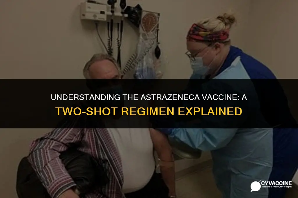 is the astrazeneca vaccine 2 shots