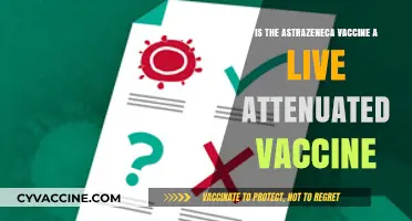 Is AstraZeneca a Live Attenuated Vaccine? Facts and Clarifications