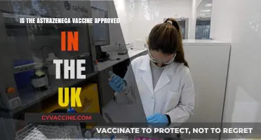 AstraZeneca Vaccine Approval in the UK: What You Need to Know