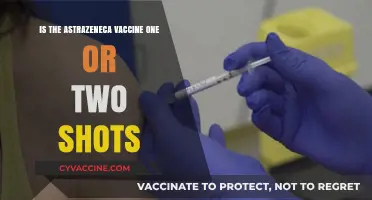 AstraZeneca Vaccine: Understanding the One or Two-Shot Requirement