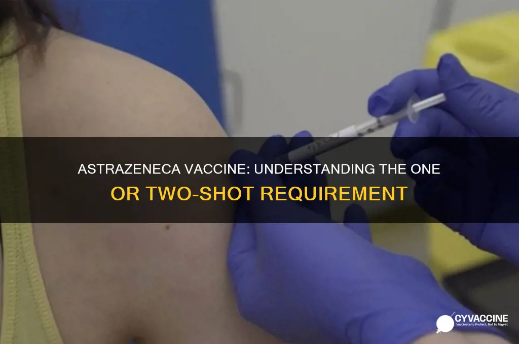 is the astrazeneca vaccine one or two shots