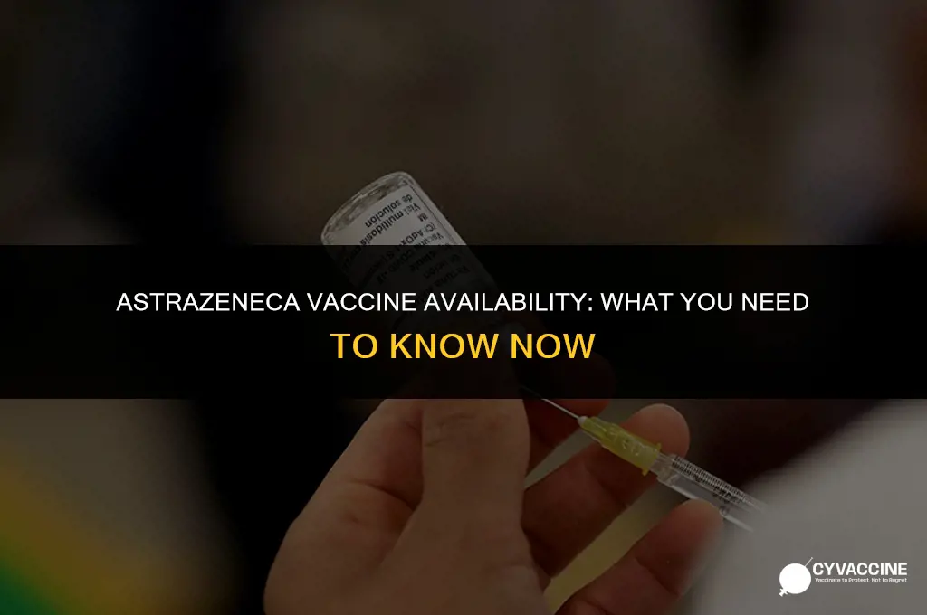 is the astrazeneca vaccine still available
