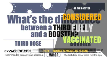 Understanding COVID-19 Booster Shots: Are You Fully Vaccinated?