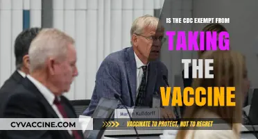 Is the CDC Exempt from COVID-19 Vaccine Mandates?
