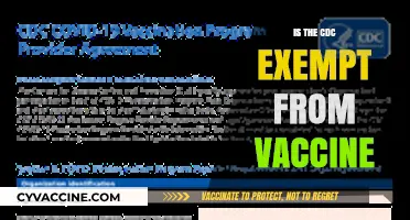Unraveling the CDC's Vaccine Exemptions: A Comprehensive Guide