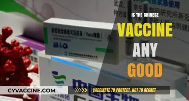 Evaluating the Efficacy and Safety of China's COVID-19 Vaccines