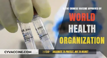 WHO Approval Status of China's COVID-19 Vaccine: What You Need to Know