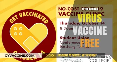 Decoding the Cost: Is the Corona Virus Vaccine Free?