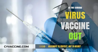 Corona Virus Vaccine Availability: The Latest Updates and Facts