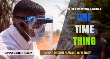 Is the Coronavirus Vaccine a One-Time Shot or Ongoing Need?