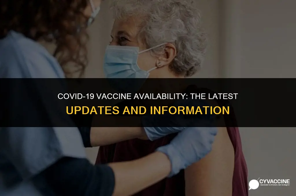 is the coronavirus vaccine available yet