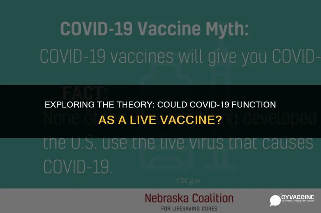 is the covid19 a live vaccine