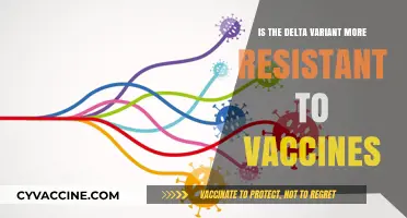 Delta Variant: Increased Vaccine Resistance and Global Health Concerns