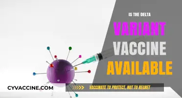 Delta Variant Vaccine Availability: What You Need to Know