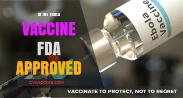 Ebola Vaccine: FDA Approval Status and Implications