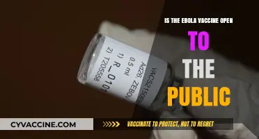 Ebola Vaccine Accessibility: Is It Available to the General Public?