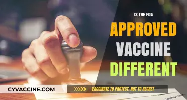 Decoding the Differences: FDA-Approved Vaccines Explained