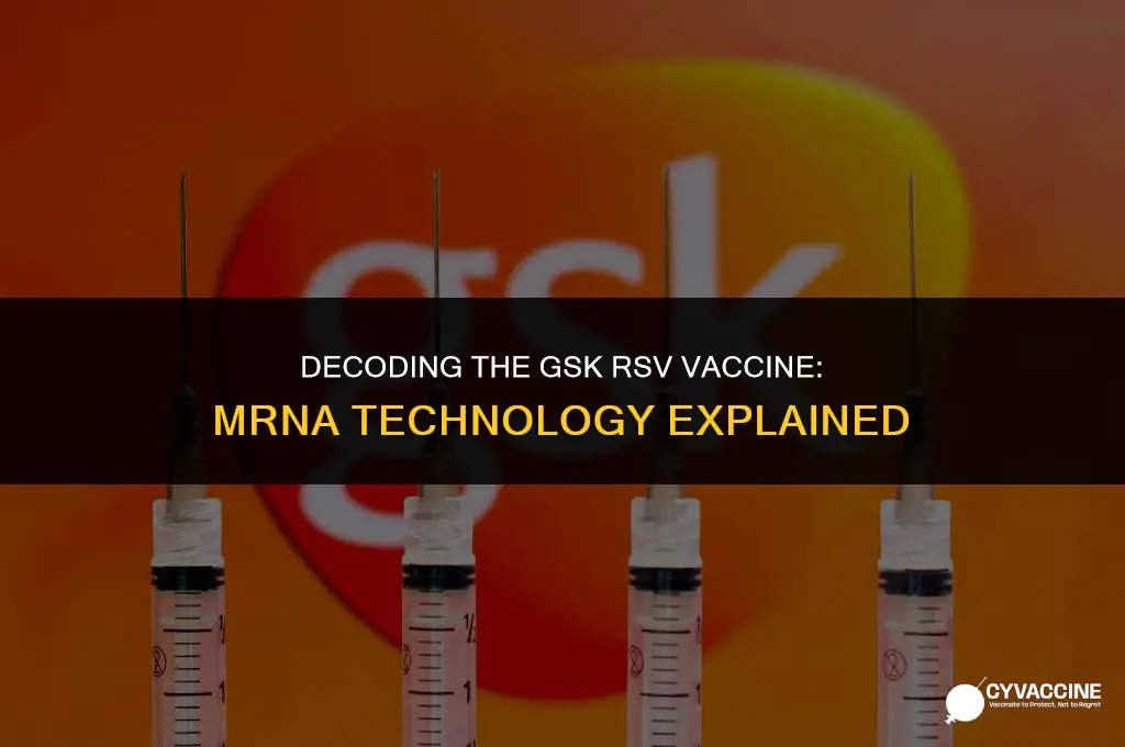 is the gsk rsv vaccine mrna