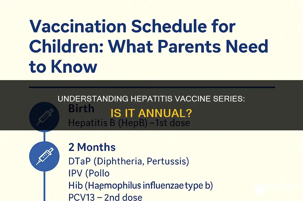 is the hepatisist vaccine series annual