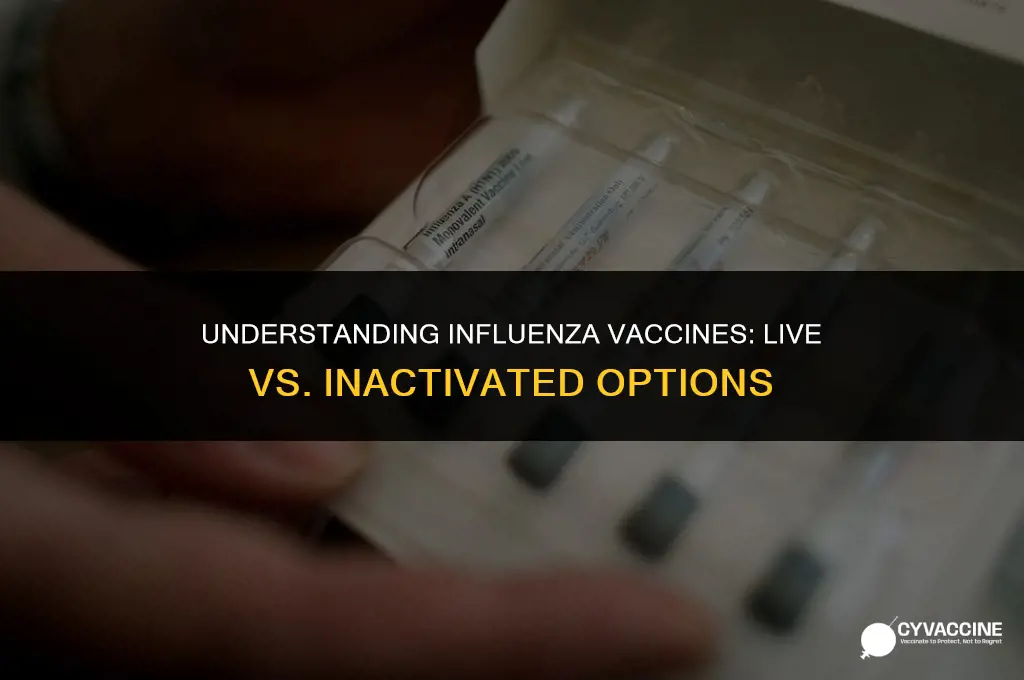 is the influenza a live vaccine