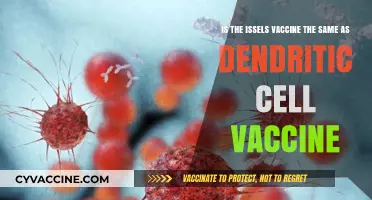 Issels vs. Dendritic Cell Vaccine: Are They the Same?
