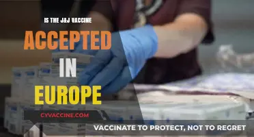 J&J Vaccine Acceptance in Europe: Current Status and Travel Implications