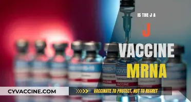 Unraveling the Science: Is the J&J Vaccine mRNA-Based?