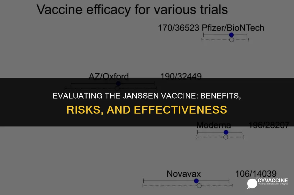 is the janssen vaccine any good