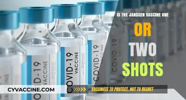 Janssen Vaccine: Single-Dose or Two Shots? Clearing the Confusion