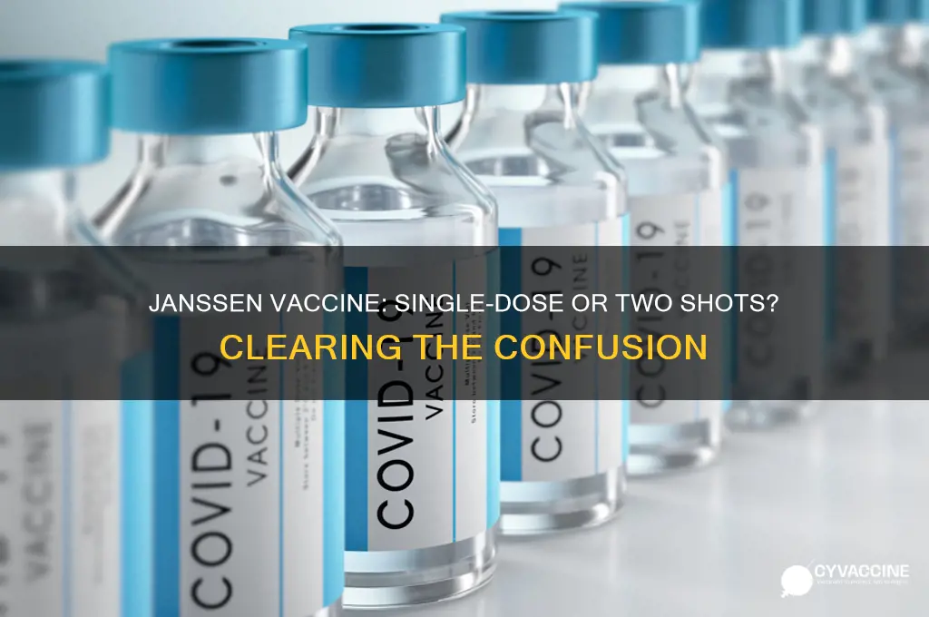 is the janssen vaccine one or two shots