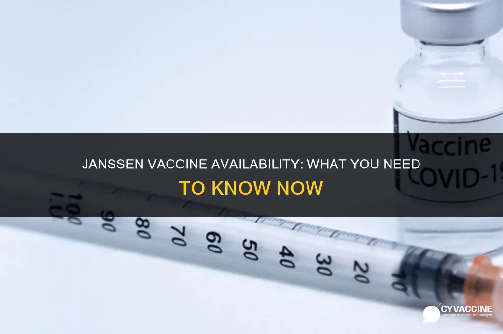 is the janssen vaccine still available