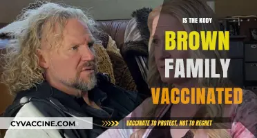Vaccination Status of the Kody Brown Family: What We Know