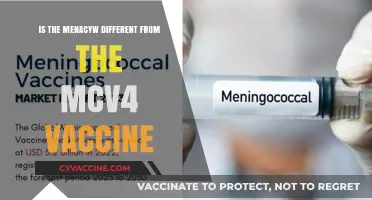 Menactra vs. MCV4: Understanding the Differences in Meningitis Vaccines