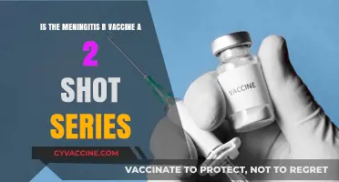 Meningitis B Vaccine: Understanding the Two-Shot Series Requirement