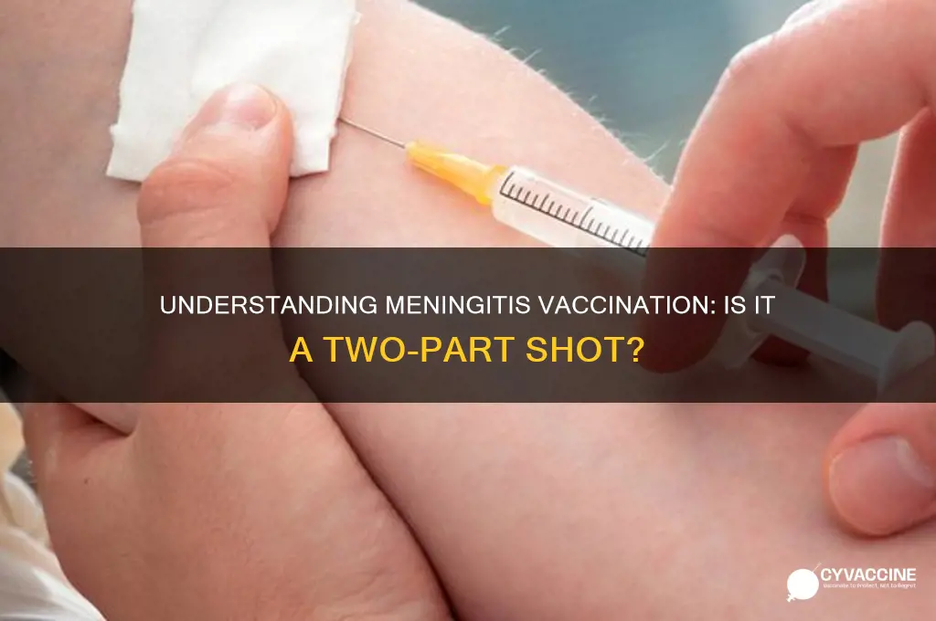 is the meningitis vaccine a 2 part shot