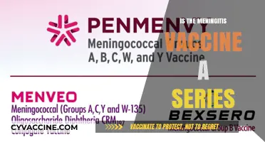Understanding Meningitis Vaccination: A Comprehensive Guide to the Series