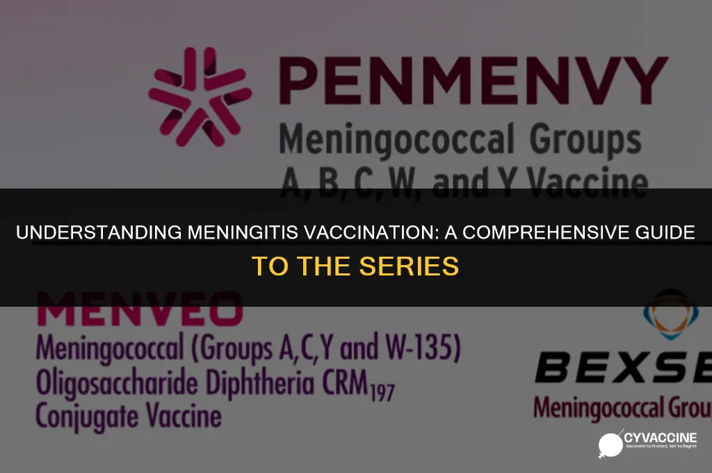 is the meningitis vaccine a series